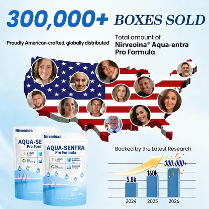 Nirveoina® Aqua-Sentra Pro Formula