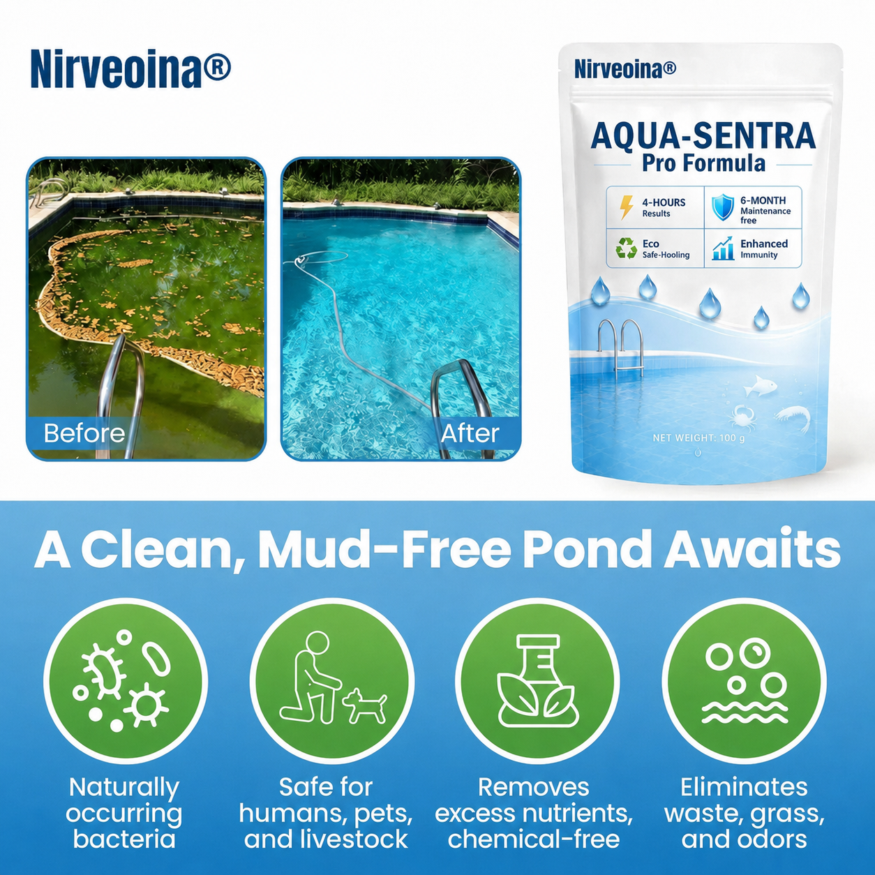 Nirveoina® Aqua-Sentra Pro Formula
