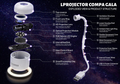 🌌𝐁𝐢𝐥𝐥𝐡𝐨𝐥® 🔏𝐍𝐄𝐗𝐓-𝐆𝐄𝐍 𝐒𝐌𝐀𝐑𝐓 𝐏𝐑𝐎𝐉𝐄𝐂𝐓𝐈𝐎𝐍 𝐇𝐃 𝐒𝐦𝐚𝐫𝐭 𝐃𝐲𝐧𝐚𝐦𝐢𝐜 𝟓𝐃 𝐇𝐨𝐥𝐨𝐠𝐫𝐚𝐩𝐡𝐢𝐜 𝐍𝐢𝐠𝐡𝐭 𝐋𝐢𝐠𝐡𝐭 𝐏𝐫𝐨𝐣𝐞𝐜𝐭𝐨𝐫