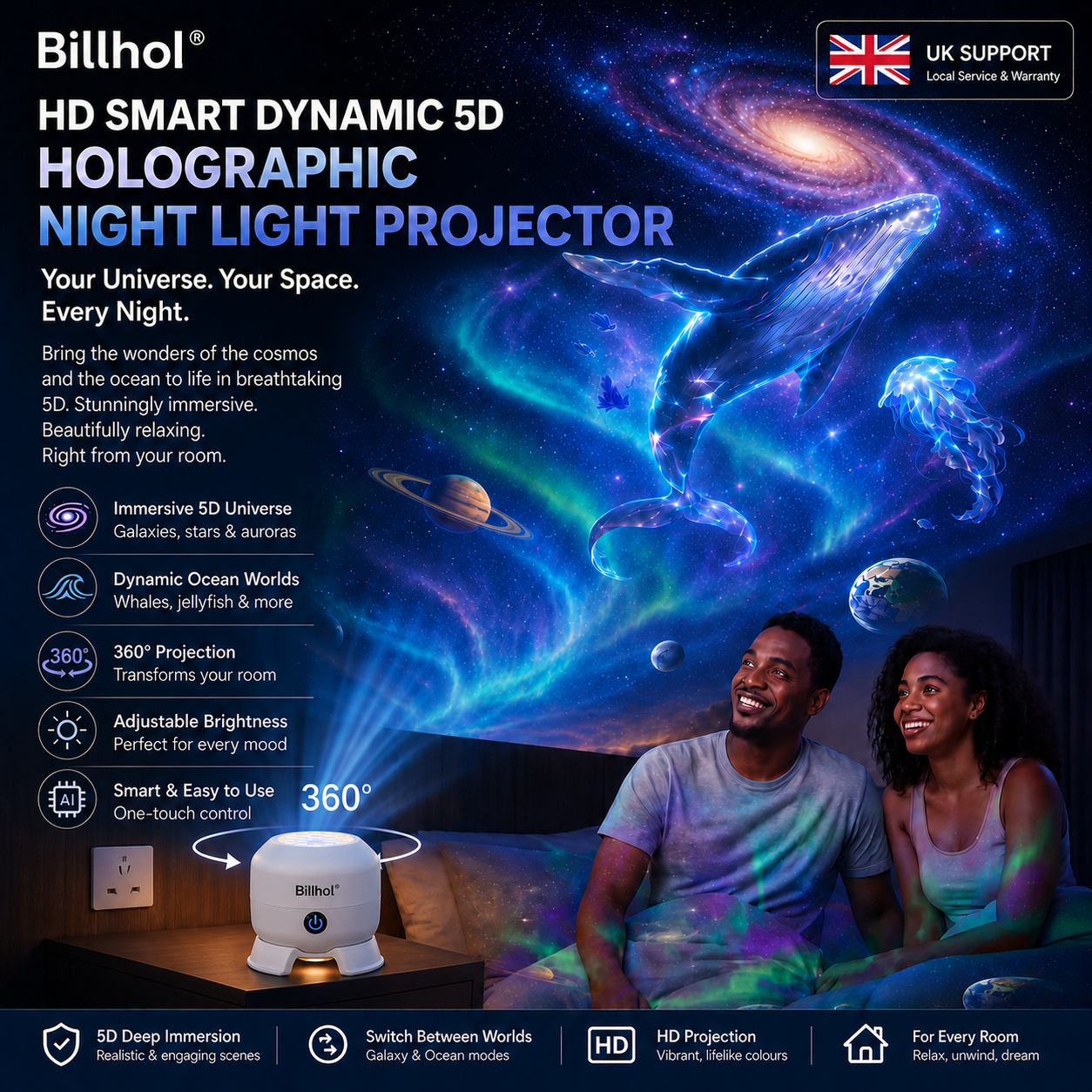 🔥Last day 70%off丨Billhol® Night Light Projector — Smart 5D Holographic Starry Sky & Ocean Projector 🐦‍🔥