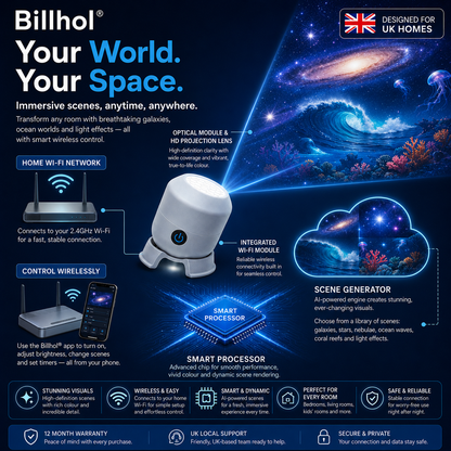 🔥Last day 70%off丨Billhol® Night Light Projector — Smart 5D Holographic Starry Sky & Ocean Projector 🐦‍🔥