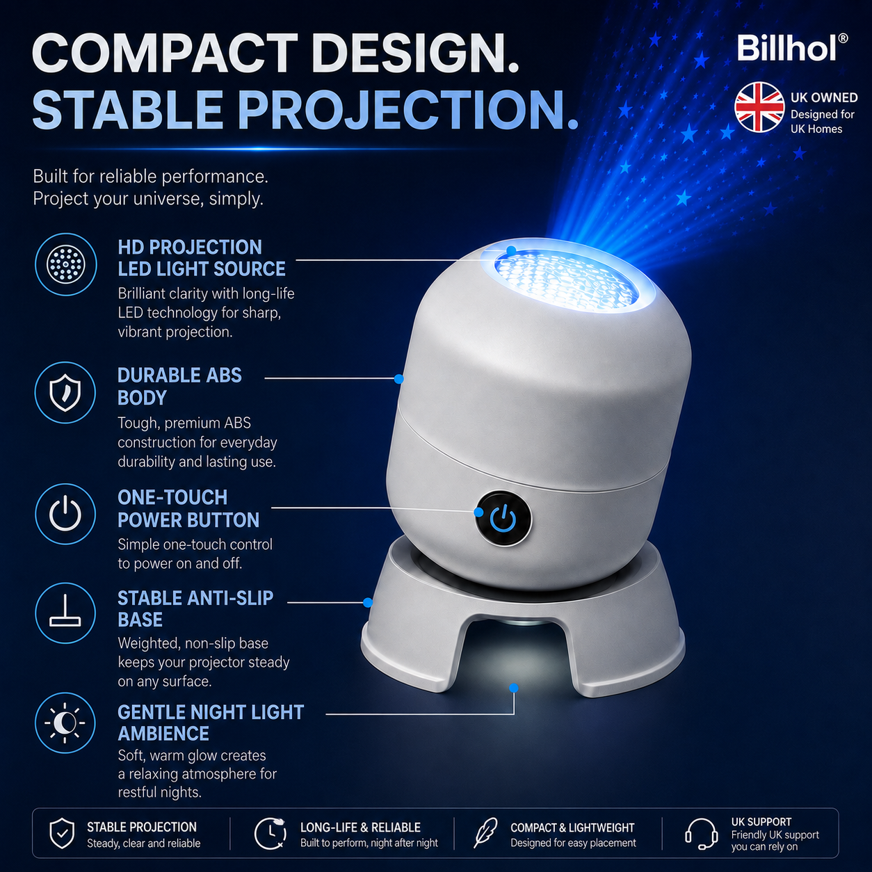 🔥Last day 70%off丨Billhol® Night Light Projector — Smart 5D Holographic Starry Sky & Ocean Projector 🐦‍🔥