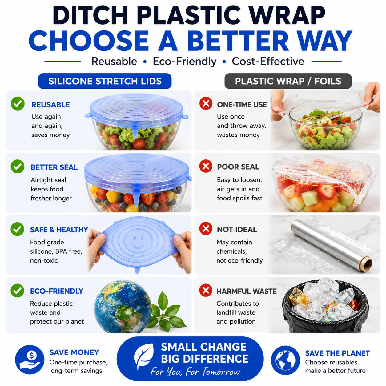 Universal Reusable Silicone Stretch Lids, 6-Pack Airtight Food Covers for Bowls, Cups, Jars & Containers