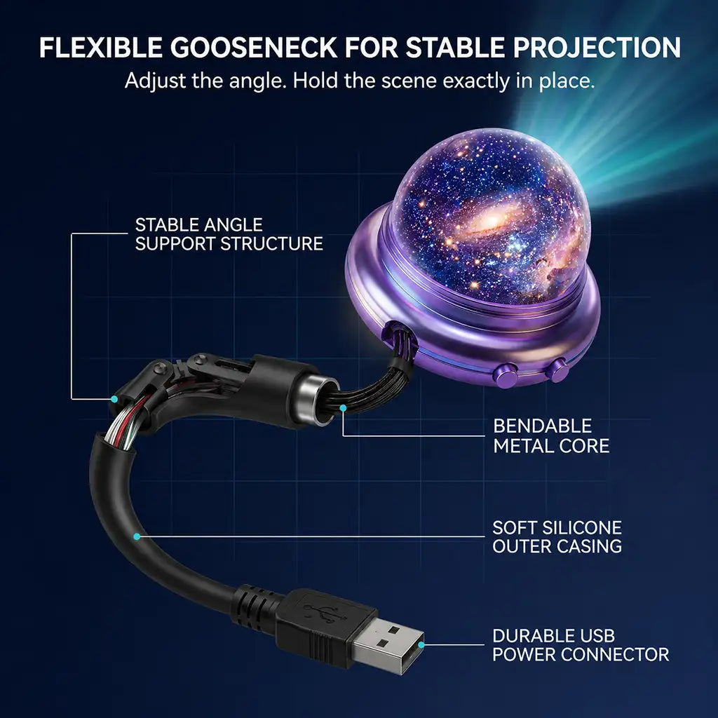 Topacme® Smart Dynamic 5D Galaxy & Ocean Atmosphere Projector Night Light™