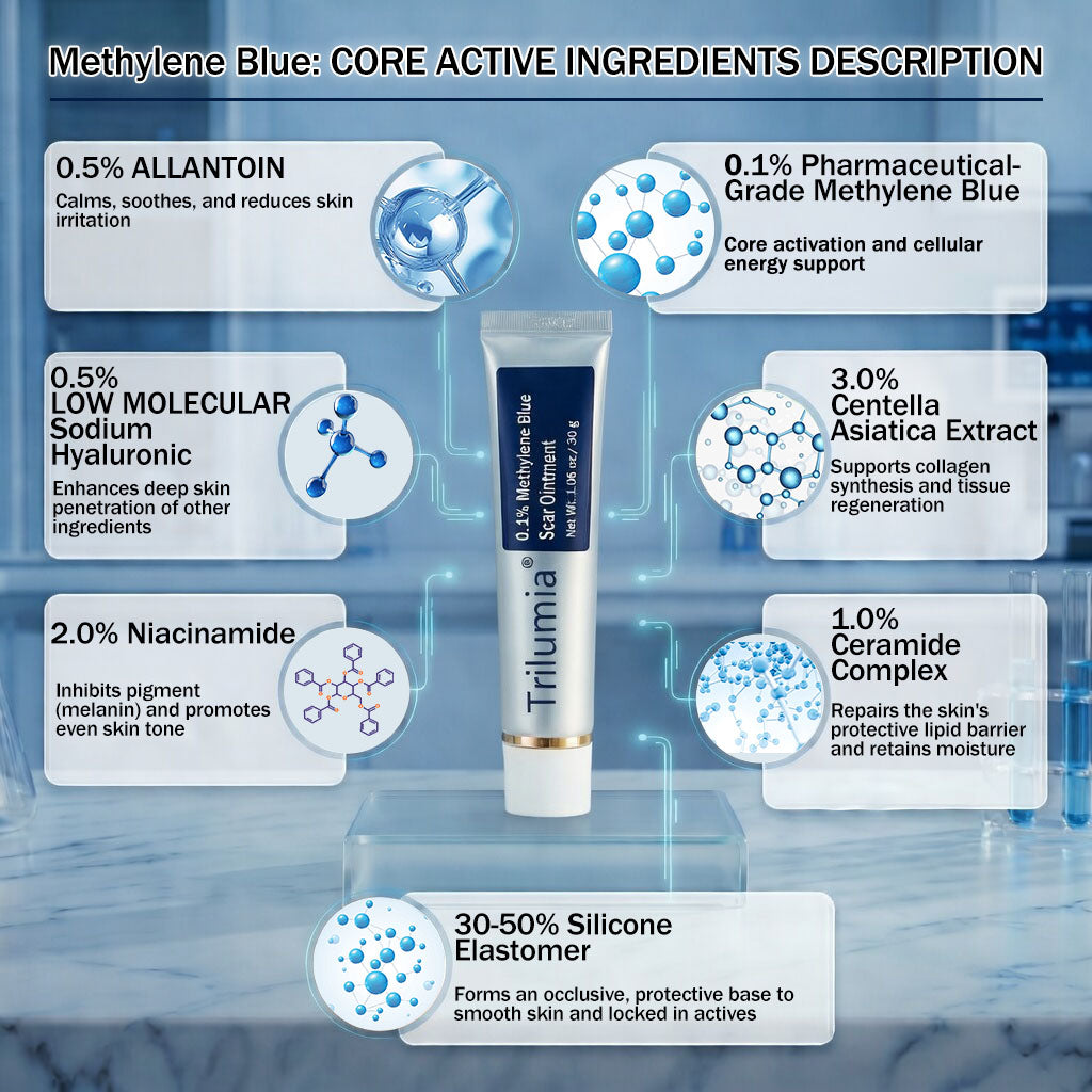 𝑻𝒓𝒊𝒍𝒖𝒎𝒊𝑎® 0.1% 𝑴𝒆𝒕𝒉𝒚𝒍𝒆𝒏𝒆 𝑩𝒍𝒖𝒆 𝑺𝒄𝒂𝒓 𝑶𝒊𝒏𝒕𝒎𝒆𝒏𝒕💧(Suitable for all types of scars and acne)🏆2026 International Biotechnology Award